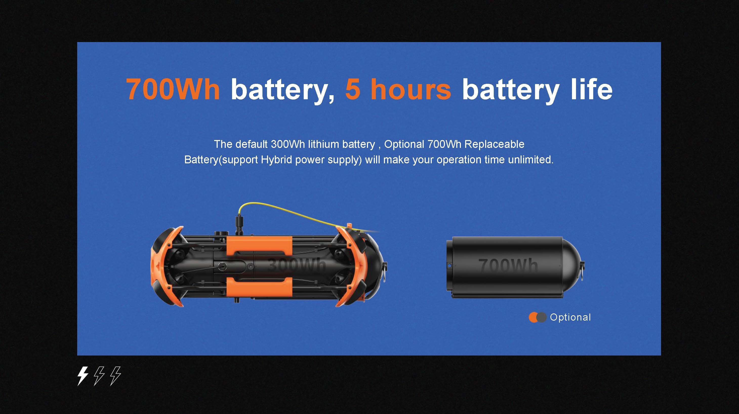 Chasing - M2 Pro Advanced ROV (200M)