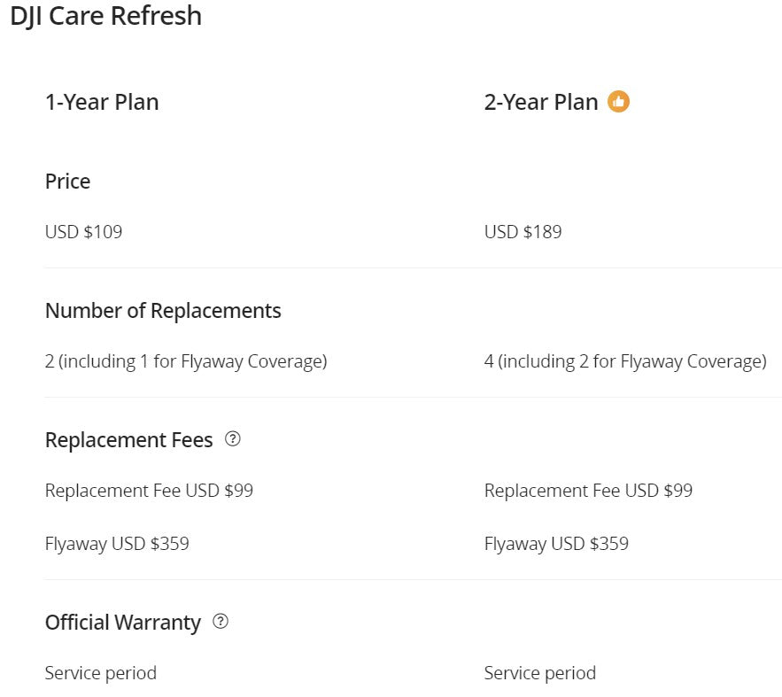 DJI - Care Refresh Plan (DJI Air 3)