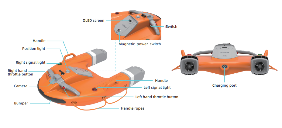 Dolphin 3 Pro Remote Controlled Lifebuoy