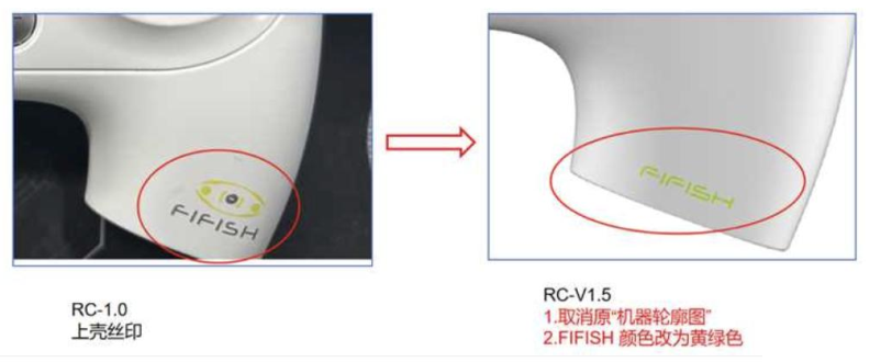 Qysea - V6 Series Parts - Remote Controller