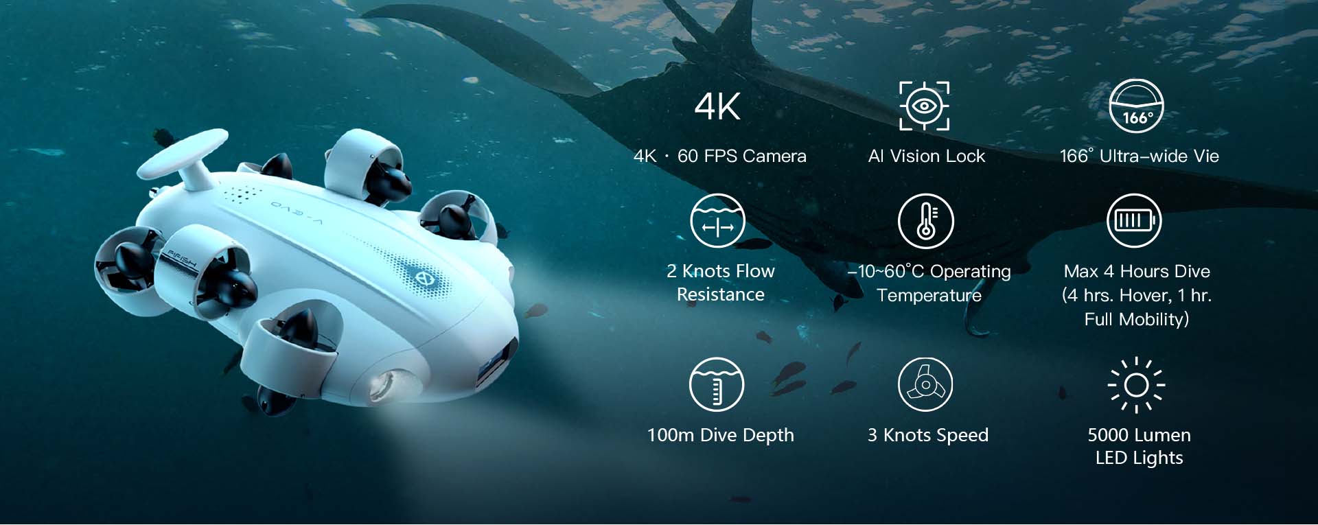 Qysea - FiFish V-EVO Arm Package With Removable SD Card