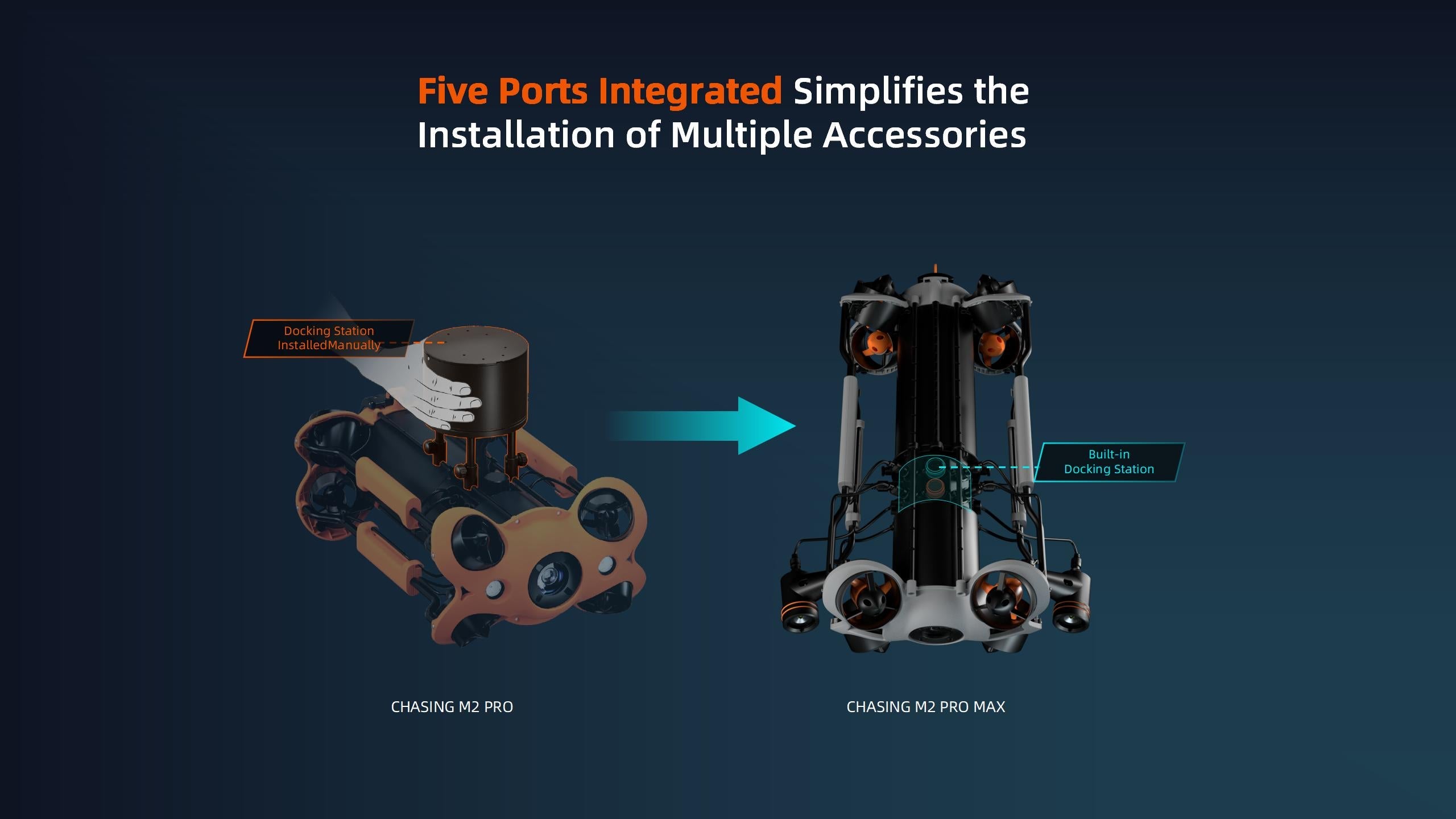 Chasing - M2 Pro Max Advanced Set (200M) ROV