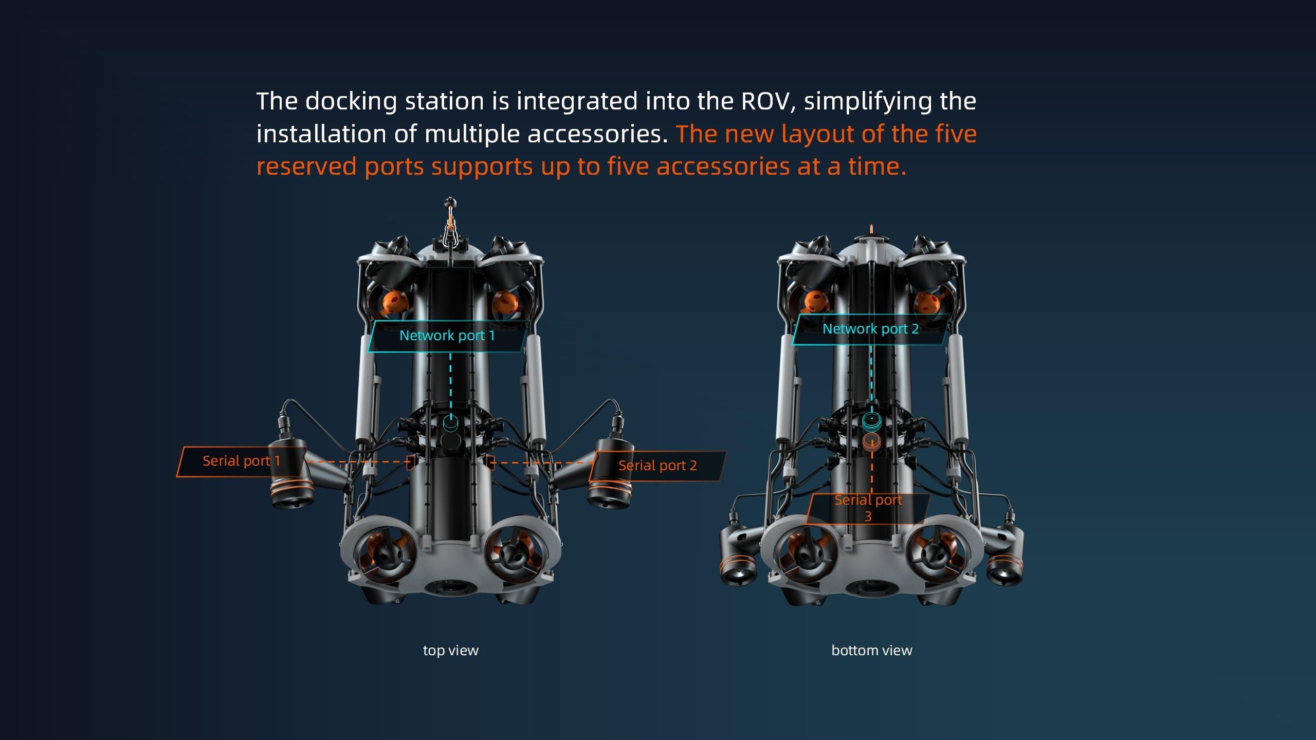 Chasing - M2 Pro Max Advanced Set (200M) ROV