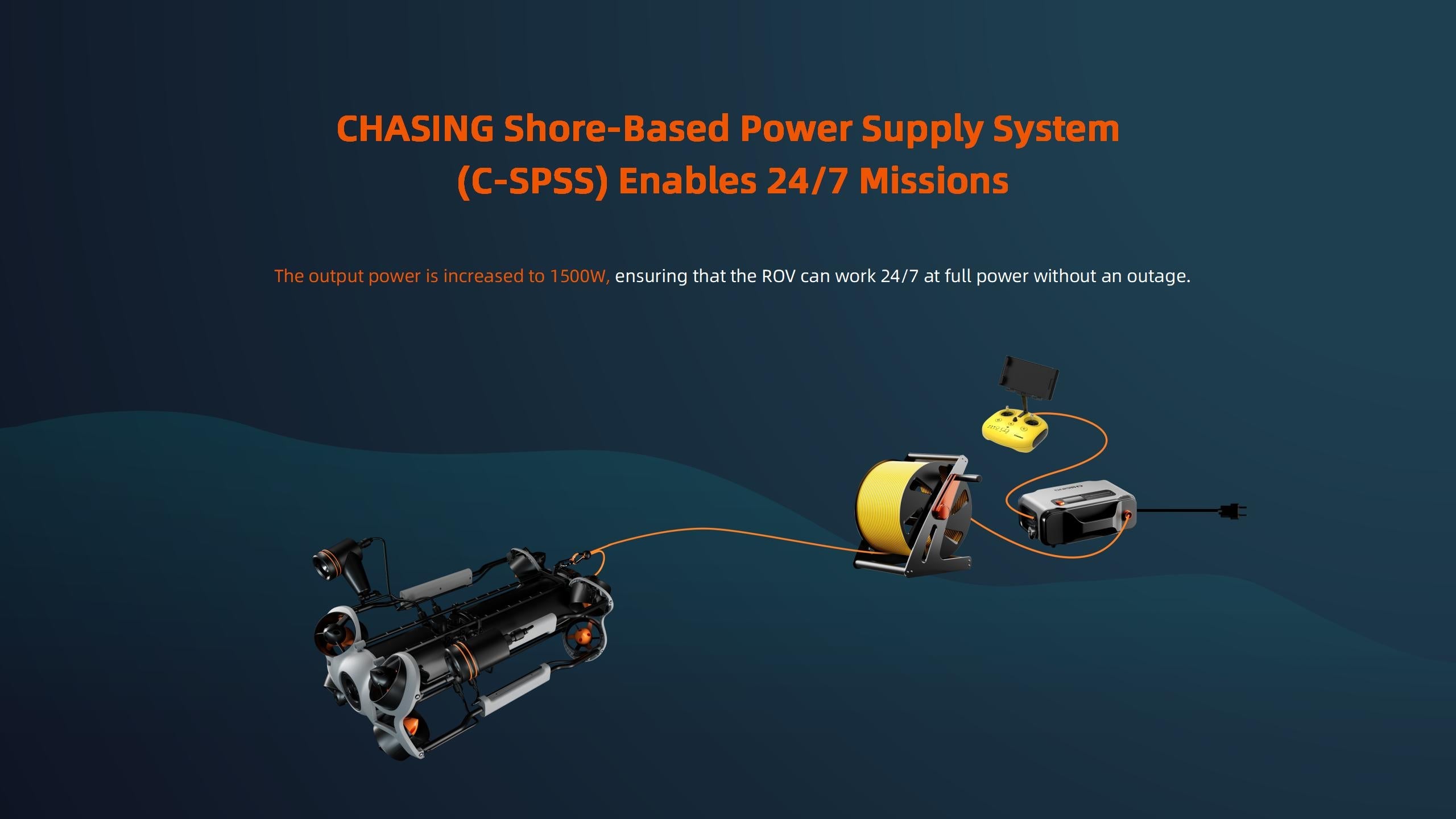 Chasing - M2 Pro Max Advanced Set (200M) ROV