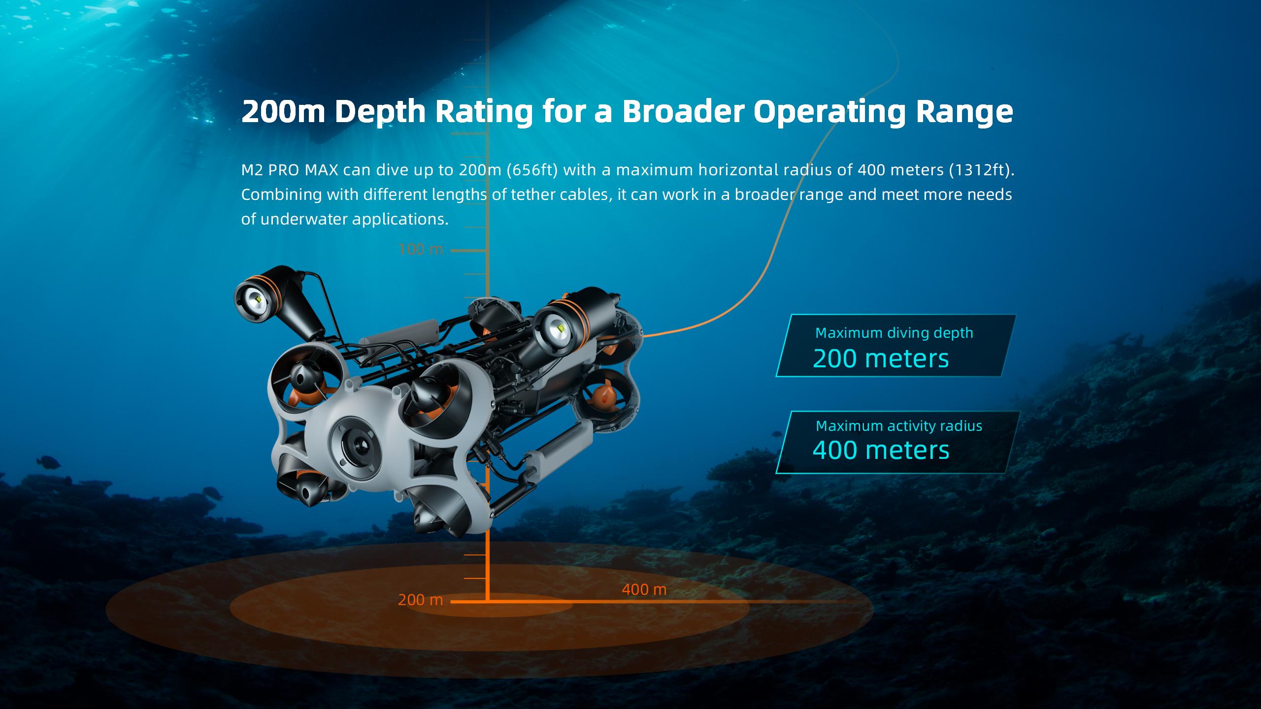 Chasing - M2 Pro Max Advanced Set (200M) ROV